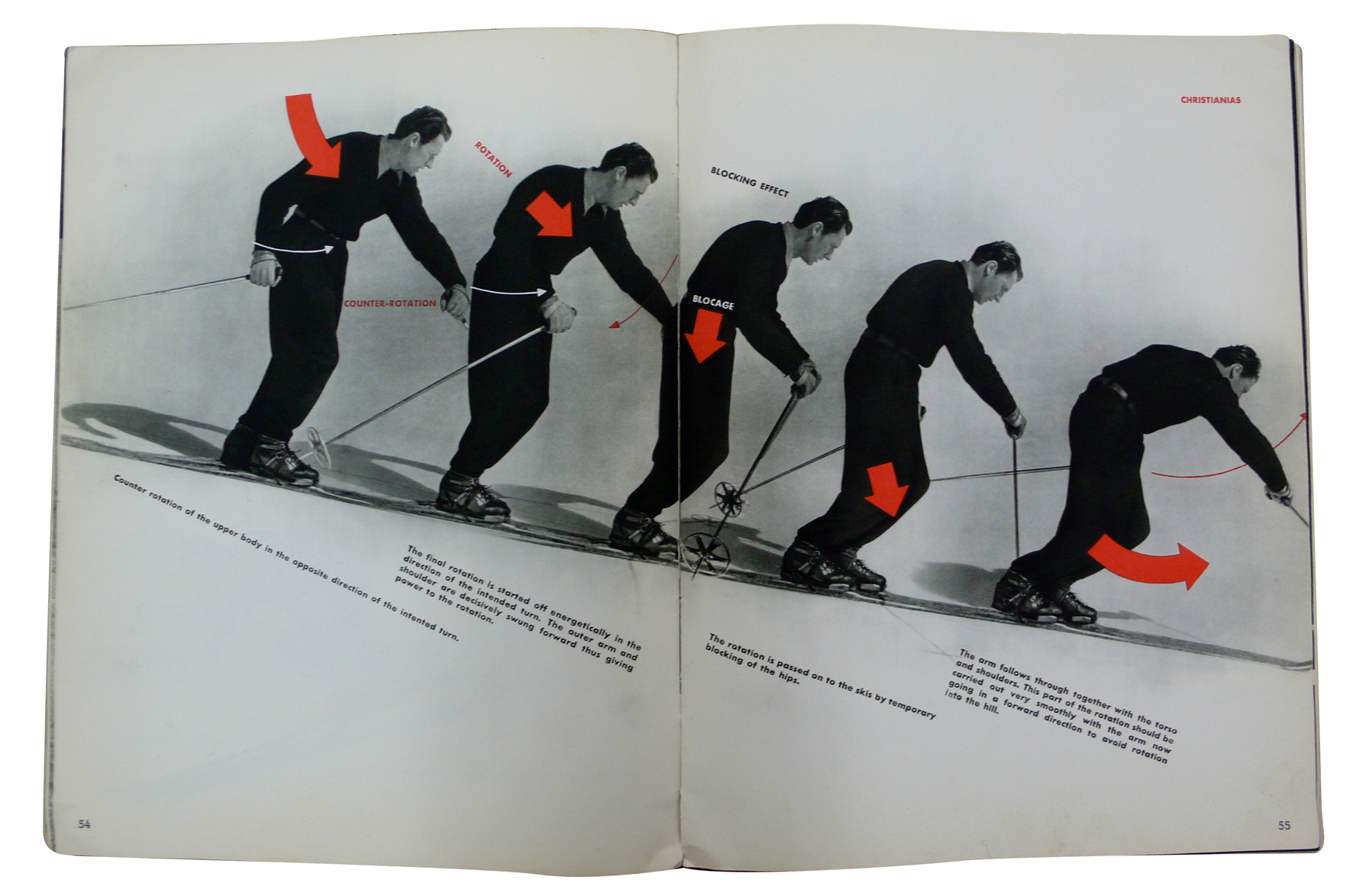 How To Ski Publication Design regarding How To Ski